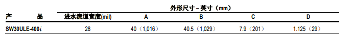 陶氏海水淡化反滲透膜元件SW30ULE-400i 陶氏海水淡化反滲透膜元件SW30ULE-400i