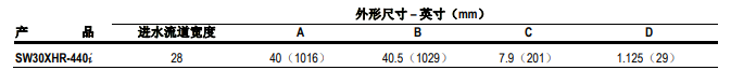 陶氏海水淡化反滲透膜元件SW30XHR -440i 陶氏海水淡化反滲透膜元件SW30XHR -440i
