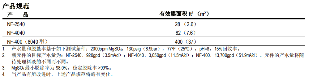 陶氏工藝物料脫鹽型納濾膜元件 陶氏工藝物料脫鹽型納濾膜元件