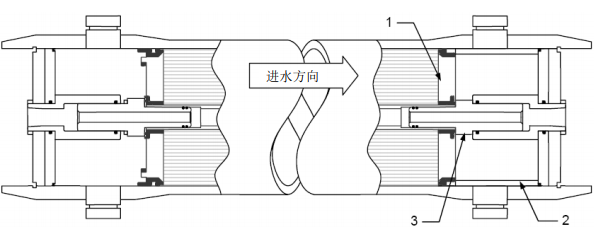 陶氏膜iLEC?端面自鎖連接技術(shù)和傳統(tǒng)壓力容器端板適配器